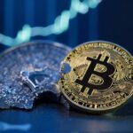 Bitcoin Price CAD