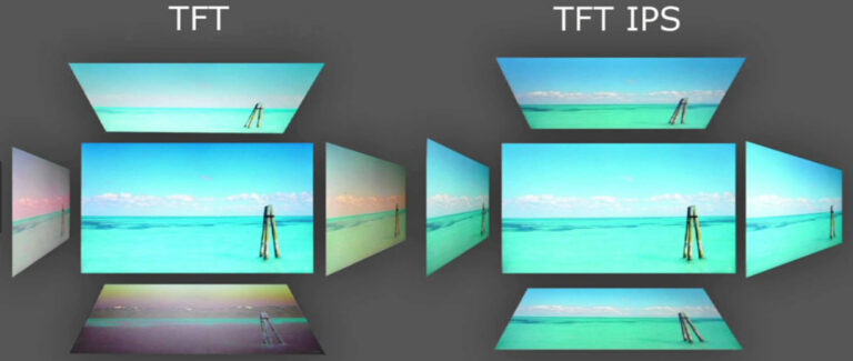 IPS TFT display